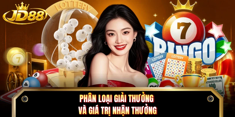 Phân loại giải thưởng và giá trị nhận thưởng